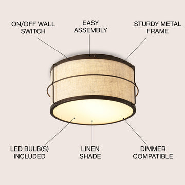 Evan 14" Rustic Farmhouse Iron LED Flush Mount - JONATHAN Y